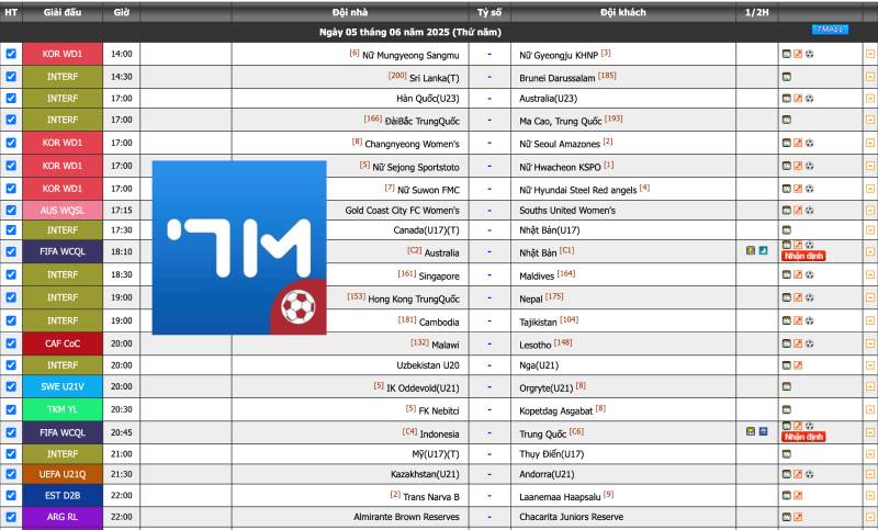7M - Tỷ Số Trực Tuyến 7M CN - Kết Quả Bóng Đá Mới Nhất Hôm Nay 21 Bảng tỷ số trực tuyến 7m.cn có những gì?